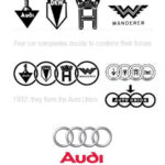 logo design history
