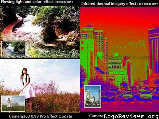 Android Apps For Photo Editing