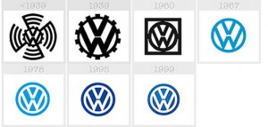 Logo Designer reviews 