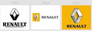 Renault Logo design